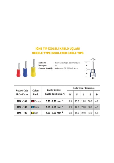 Tmk-106 4.0-6.0mm2 İğne Tip İzoleli Kablo Ucu Sarı 100 Adet
