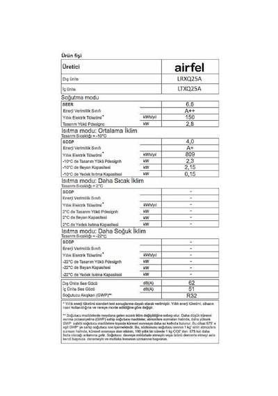 Airfel Montaj Dahil Vibe LTXQ25A 9.000 Btu A++ Inverter Klima
