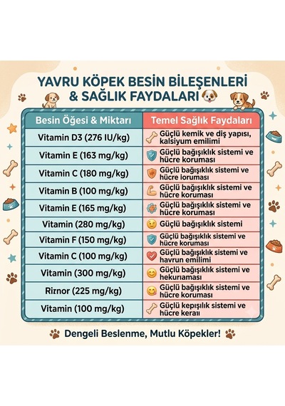 Anatolian Premium Kuzulu Parça Etli Yavru Köpek Konservesi 400 gr x 6 Adet
