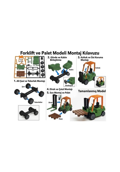 Teknoartshop Forklift Model Kit Card