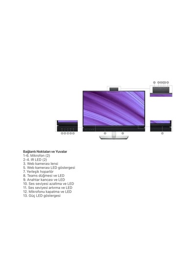 Dell C2422he 23.8 Full Hd Ips Video Konferans Monitörü