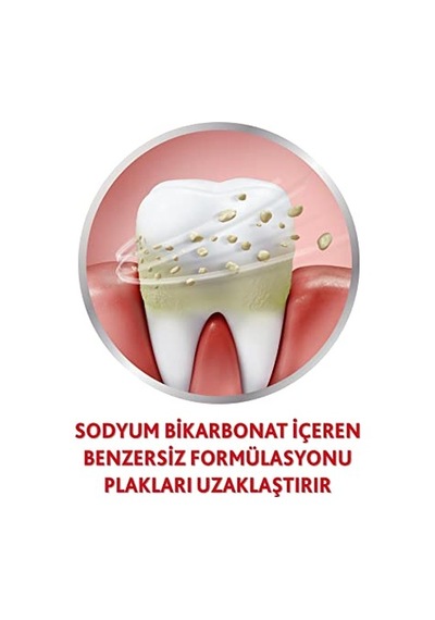 Parodontax Orijinal Günlük Florürsüz Diş Macunu 75 Ml