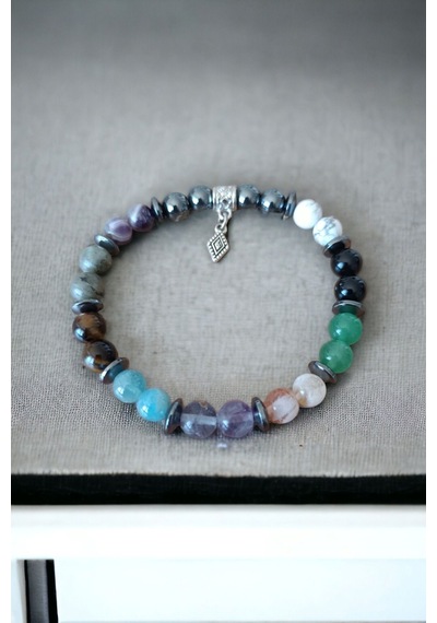 Başarı Bileklik Labradorit Florit Kaplan Gözü Havlit Aventurin Obsidyen Sitrin Apatit Ametist Taşı Mukavva Kutu Mukavva Kutu Başarı Bileklik Labradorit Florit Kaplan Gözü Havlit Aventurin Obsidyen Sitrin Apatit Ametist Taşı Mukavva Kutu Mukavva Kutu