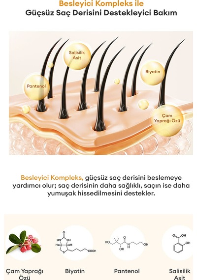 Hassas Saçlar İçin Nazik Bakım Sağlayan Saç Kremi Mılk Baobab Sensitive Treatment Damask Rose