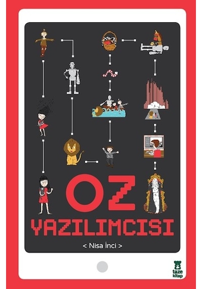 Oz Yazılımcısı - Nisa İnci - Taze Kitap