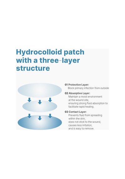 True Ac Spot Cover Patch After, Hidrokolloid Akne Bandı, Niacinamide Ve Çay Ağacı Yağı, 110 Adet, 10mm/12mm Diğer