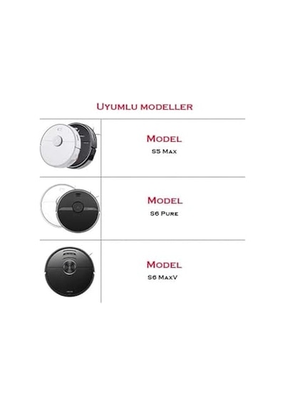 Ana Fırça Kapağı Roborock S5 Max İle Uyumlu Diğer