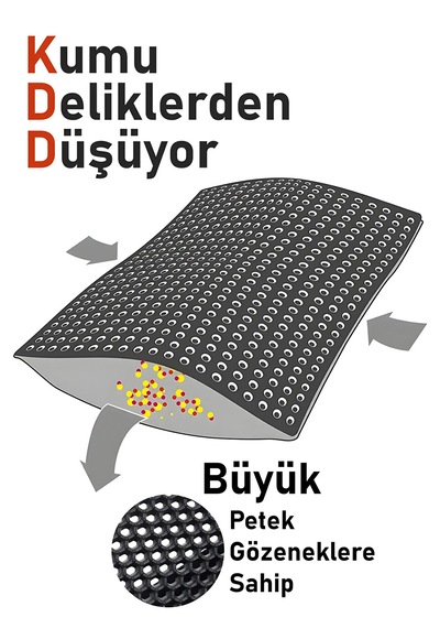 Kedi Kum Paspası - Kedi Yuvası Paspası