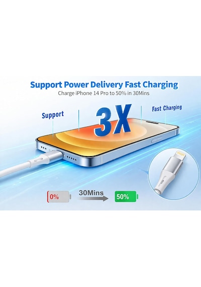 2 Adet X 2 Metre Kablo Seti, Type C-lightning 27watt Pd Hızlı Şarj, Wahoo, Beyaz/gümüş Metal