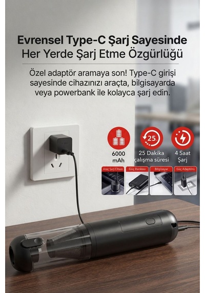 Şarjlı El Süpürgesi Kablosuz 20000pa Güçlü Emiş, Dijital Ekran, Type C 120w