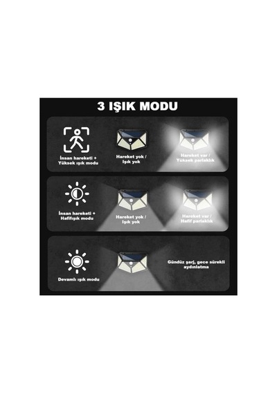 100 Led Dış Mekan Solar Aydınlatma Fotoselli Solar Lamba 2700K