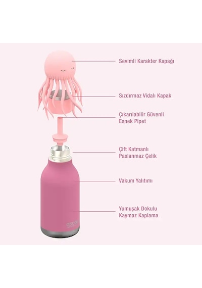 Asobu Bestie Bottle - Jellyfish 460 Ml. Çok Renkli