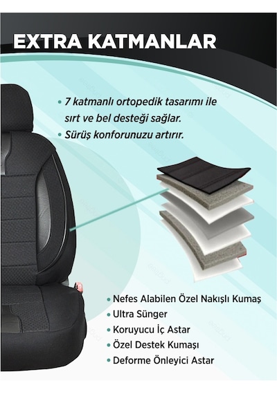 Orqide Betelgeuse Siyah Serisi Audi A3 Oto Kılıfı