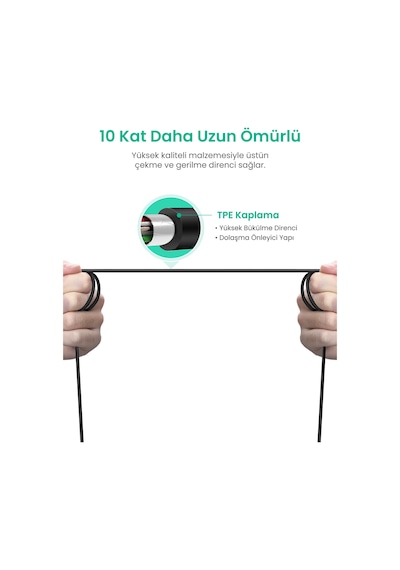 Ugreen Usb Type-c To Usb B Yazıcı Kablosu 2 Metre Siyah, 50446