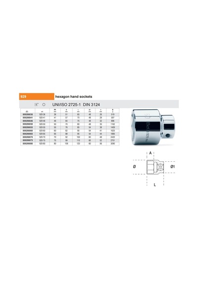Beta 929-55 Lokma 1" Ürün Kodu 009290055