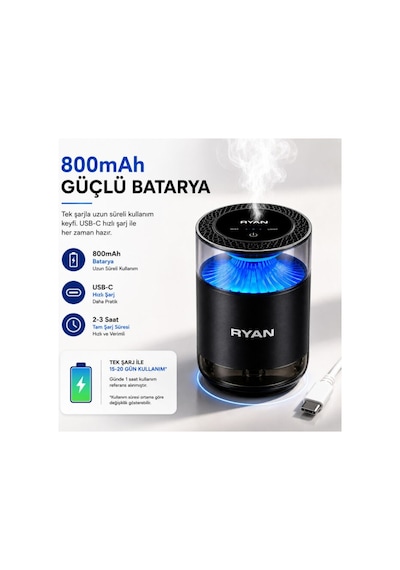 Ryan Cloud Mist Pro Akıllı Araç İçi Koku Difüzörü Nano Mist, 360 Koku Yayılımı, 7 Renk Led, 800 Mah, 2 Kartuşlu