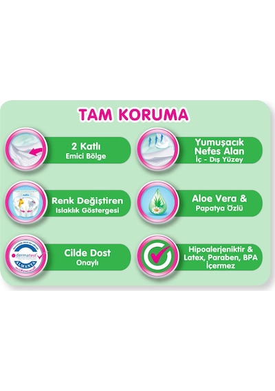Molfix Bebek Bezi Beden:4 7-14kg Maxi 180 Adet Aylık Fırsat Pk 4 Numara