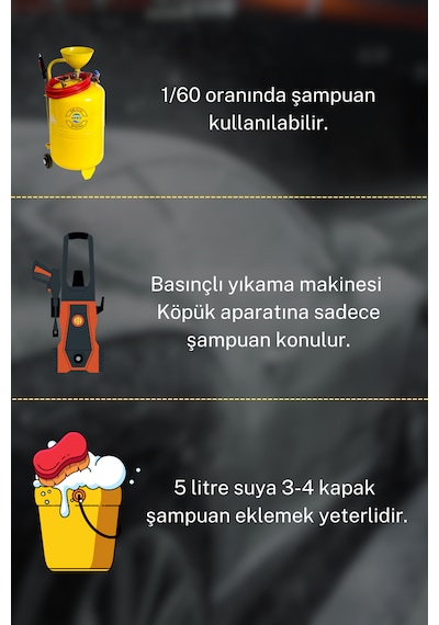 Cilalı Oto Şampuanı 1000 Ml Fırçasız Oto Yıkama Şampuanı Köpüğü