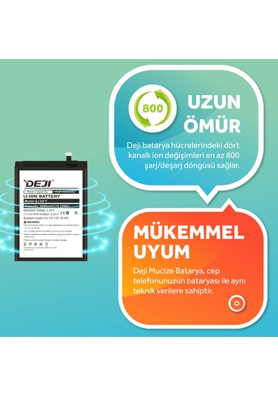Deji Vivo Y35 Uyumlu Mucize Batarya B-w0