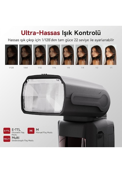 Photoolex G60 Fk580g-s Gn60 Ttl Hss Sony Uyumlu Speedlite Flaş - Tf-ls-068df-sy-pl