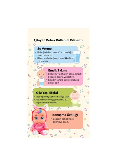Pembe Kostümlü Ağlayan Ve Konuşan Et Bebek Emzikli Ve Biberonlu İnteraktif Oyuncak Bebek