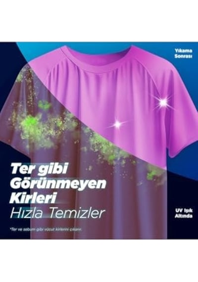 Express Fresh Capcanlı Renkler Renkliler İçin Sıvı Çamaşır Deterjanı 1480 Ml 0.75 LT - 2.5 LT - 12 KG