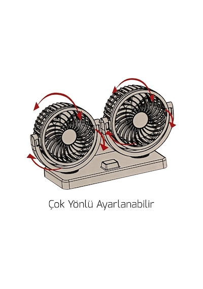 Carub Çift Fanlı Pervaneli Torpido Üstü 2 Kademeli 12 V Oto Vantilatör