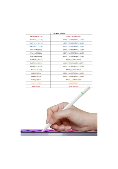 İpad 11 İnç Air 6.nesil 2024 Uyumlu Usb-c Avuçiçi Red Eğim Özellikli Bluetooth Bağlantılı Stylus Pen