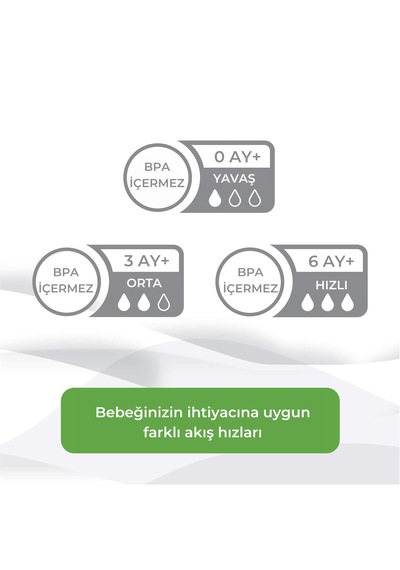 Playtex Naturalatch Yenidoğan Biberon Emziği, 6+ Ay, 2 Adet