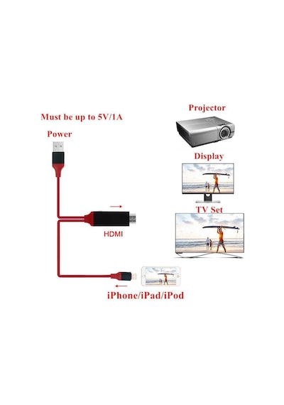 4308 Lightning Hdmi Çevirici Dönüştürücü Tv Kablosu