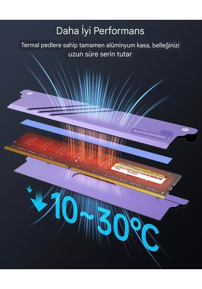 Jeyı Ram Soğutucu Isı Emici Termal Pad Ddr/ddr2/ddr3ddr4/ddr5