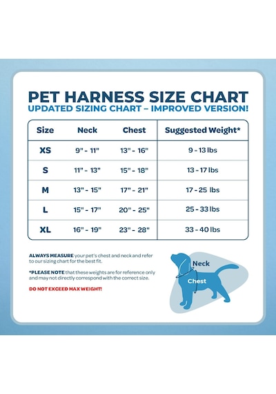 Voyager By Best Pet Supplies - Reflektif 3m Şeritli Tamamen Ayarlanabilir Basamaklı Ağ Koşumu - Kraliyet Mavisi Uyumlu Kesim , Orta 213-rbw-m