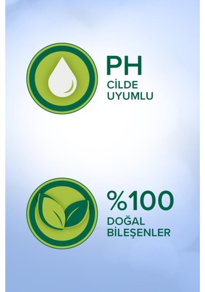 Palmolive Aroma Sensations Feel The Massage Banyo Ve Duş Jeli 500