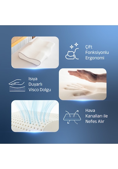 Dualsupport Amerikan Model Visco Boyun Yastığı Sırt Üstü & Yan Yatanlar İçin Omuz Oyuntulu Ortopedik 60x38x10/9cm Beyaz