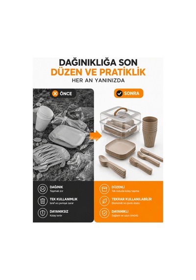 22 Parça Piknik Seti 4 Kişilik Taşınabilir Plastik Yemek Seti Saklama Kutulu Kamp & Piknik Seti Bej