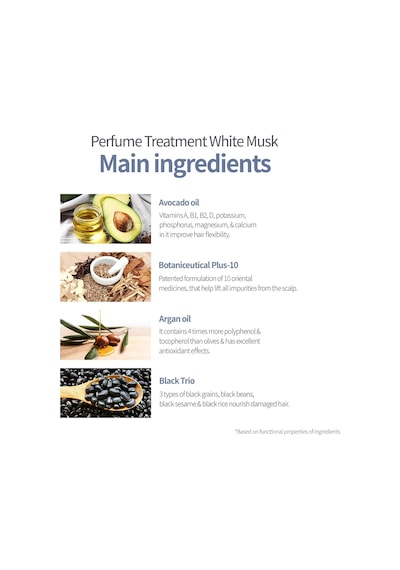 Yıpranmış Saçı Onaran Parfümlü Keratinli Saç Kremi Perfume Treatment White Musk Diğer