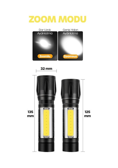 Tr 7 Mod Şarjlı El Feneri Zoomlu Type-c Cob Led Lamba Acil Durum Işığı 4228