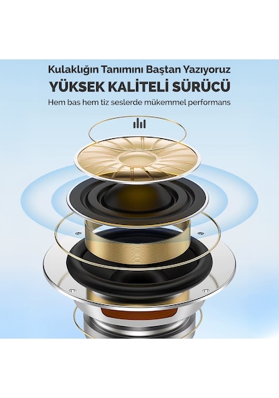 Juo Type-c Mikrofonlu Kablolu Kulak İçi Kulaklık Dac Çip Destekli Enc Gürültü Engelleme Diğer