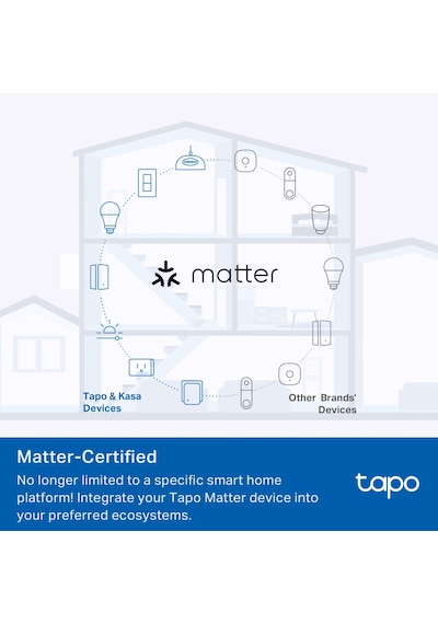 Tp-lınk Tapo P110m Akıllı Wifi Priz 16a Enerji Ölçer Matter Destekli Alexa & Google Home