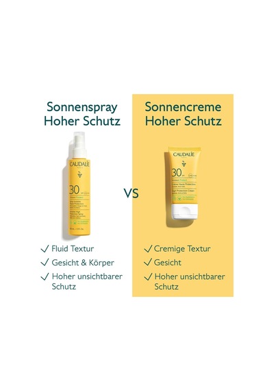 Vinosun Protect Spf 30 Güneş Spreyi 150 Ml