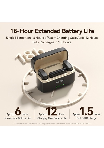 Telesın Kablosuz Lavalier Mikrofon, Mini Mikrofon, Apple iPhone Uyumlu , Android Pc Kamerası İçin, Kablosuz Takılabilir Mikrofon, Video Kayıtları İçin Tek Tıklamayla Gürültü Azaltma, Vlog, Youtube 2tx + 1rx+şarj