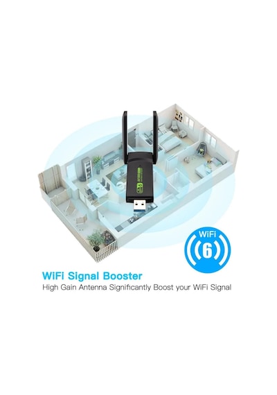 Lobo Sinyal Güçlendirici Kablosuz Usb Antenli Dongle 1300mbps Wifi Adaptörü Dual Band 2.4g/5ghz