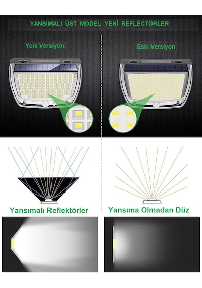 Upway 160 Led Yansımalı Yeni Model Solar Güneş Enerjili Sensörlü Lamba