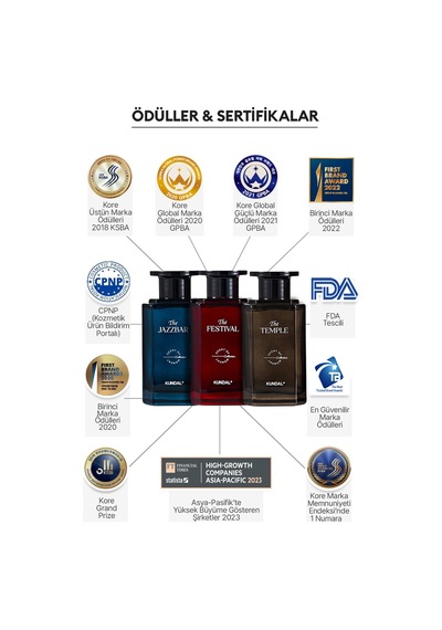 Şık Ve Dekoratif, Çubuklu Oda Kokusu - Difüzör Kundal Scent Of Moment Diffuser 200ml Temple Limon