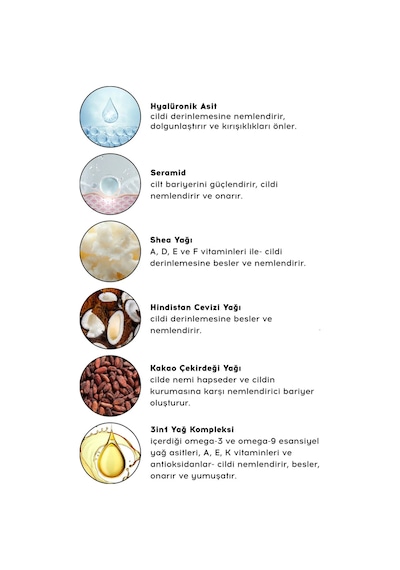 Cream Co. Onarıcı Besleyici Nemlendirici Dudak Bakımı 3in1 Lip Balm Cupcake