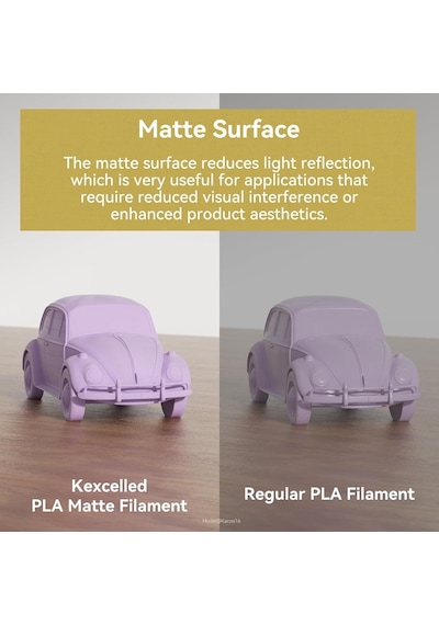 Mat Pla Filament 1,75 Mm +/- 0,03 Mm, Makaron Pla Rulo, 3d Yazıcı Filament, Mat Yüzey, 1 Kg 2,2 Lb Karton Makara, Kaz Sarısı Çok Renkli Mat Pla Filament 1,75 Mm +/- 0,03 Mm, Makaron Pla Rulo, 3d Yazıcı Filament, Mat Yüzey, 1 Kg 2,2 Lb Karton Makara, Kaz Sarısı Çok Renkli
