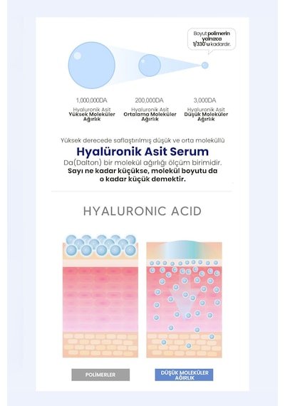 Derma Factory Derinlemesine Nemlendirici Hyalüronik Asit Serum Derma Factory %1 Hyaluron Serum 30 ML