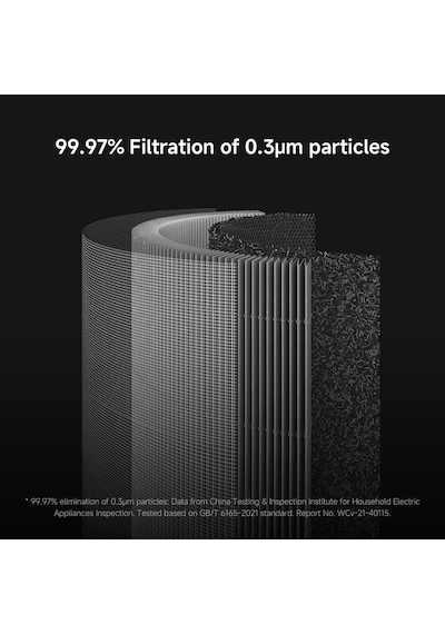 Xiaomi Smart Air Purifier 4 Lite Hava Temizleyici %99,97 Hayvan