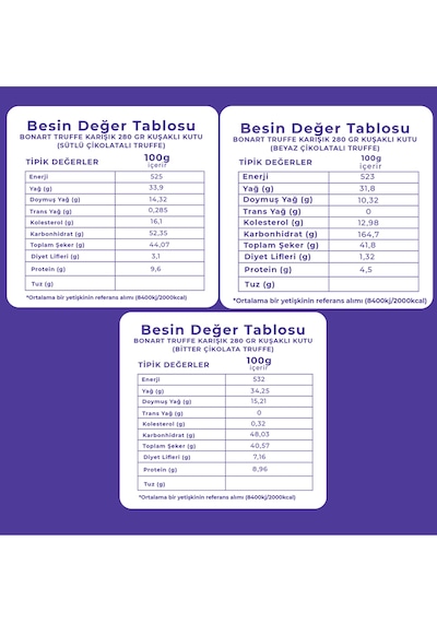 Bonart Truffe Karışık Kuşaklı Kutu 280 G
