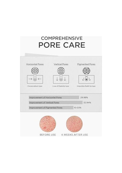 Skın1004 Niacinamide 10 Boosting Shot Ampoule Yüz Ampulü 30 Ml